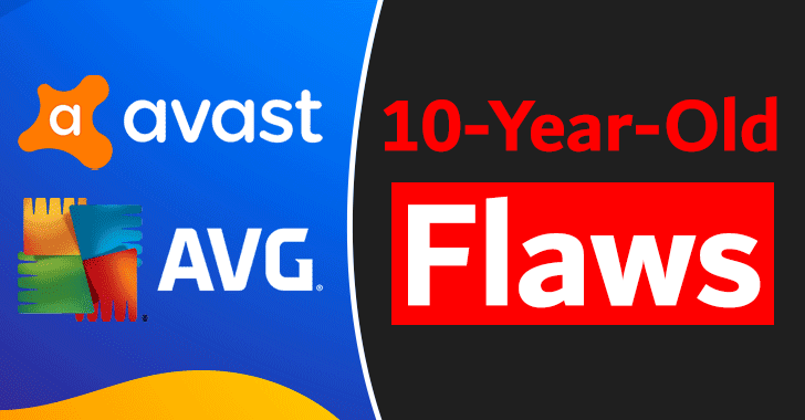 10-Year-Old Flaws With Avast and AVG Antivirus Let Attacker to Escalate Privileges