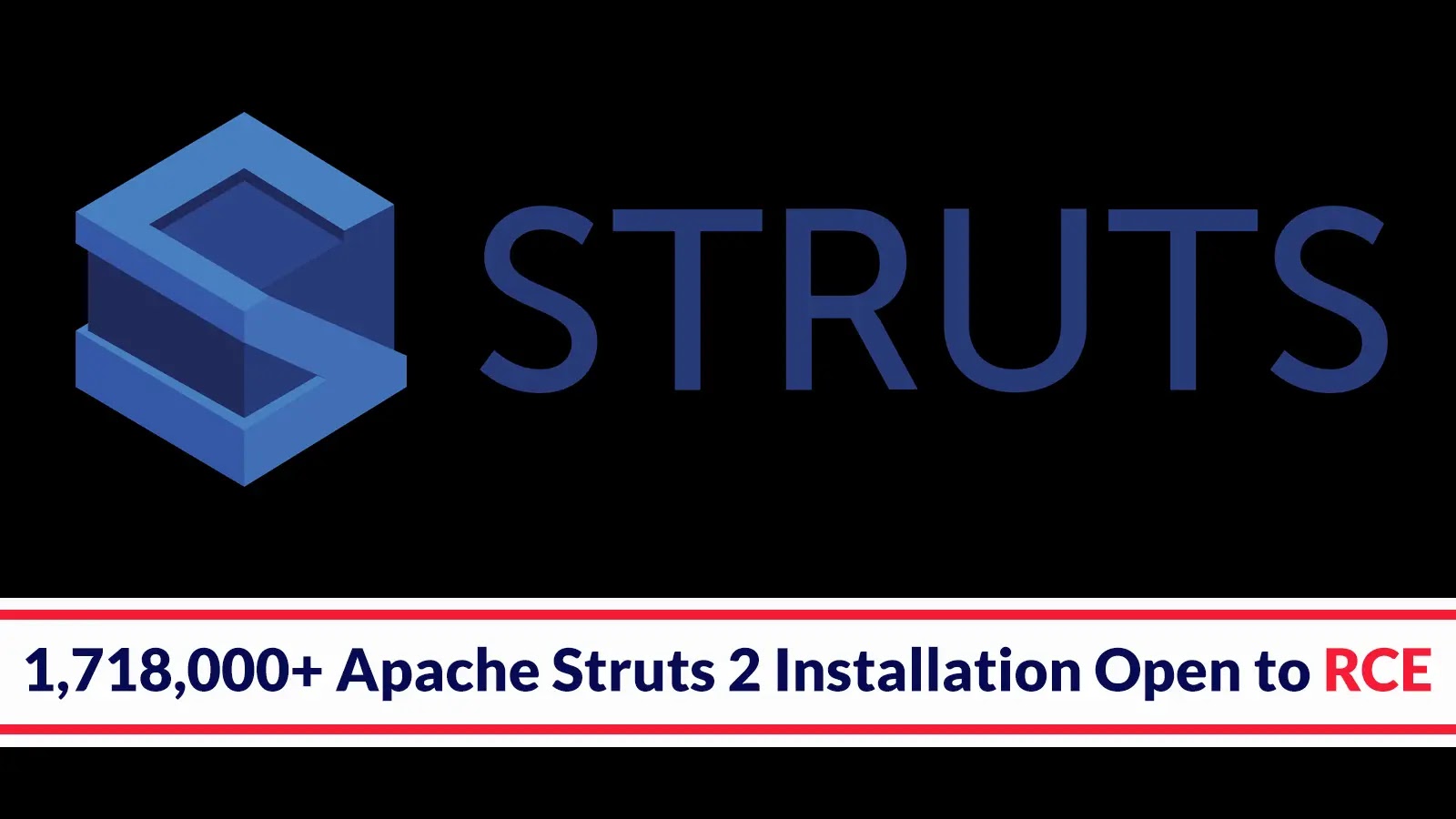 1,718,000+ Apache Struts 2 Installation Open to RCE Attacks