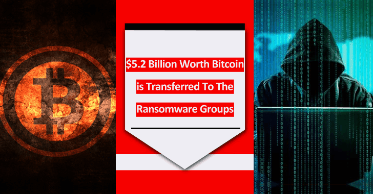 $5.2 Billion Worth Bitcoin is Transferred To The Ransomware Groups