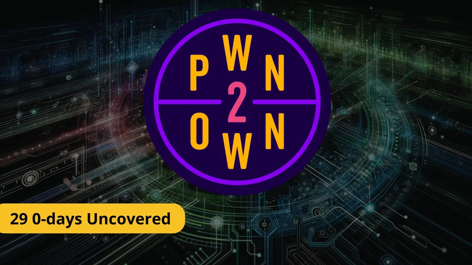 29 0-days Uncovered : Hackers Earned $1,132,500 Pwn2Own Vancouver 2024