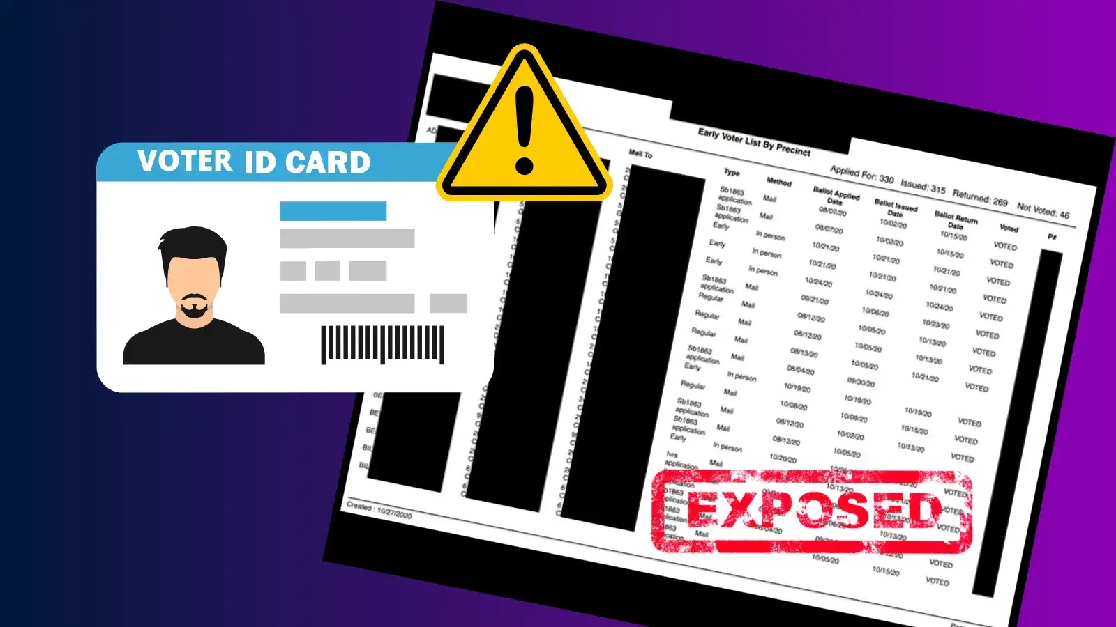 4.6 Million Voter Database & Election Documents Exposed Online