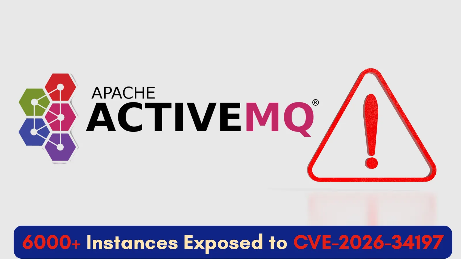 6000+ Apache ActiveMQ Instances Vulnerable to CVE-2026-34197 Exposed Online