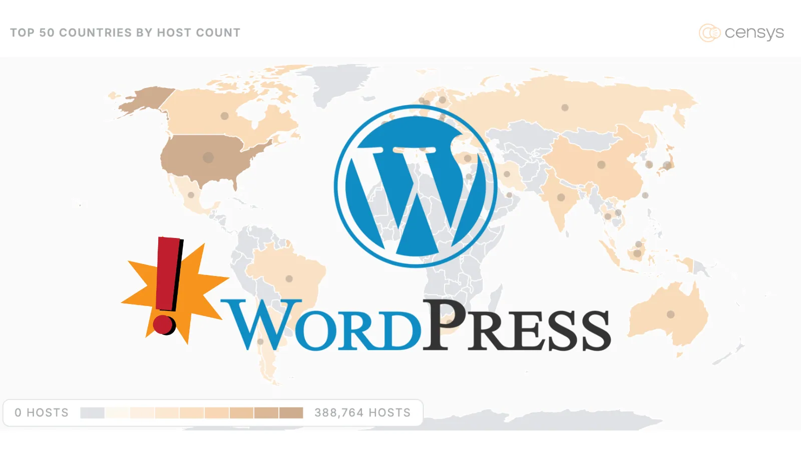 70% of WordPress Sites Running Outdated PHP Versions Exposed to Cyberattacks