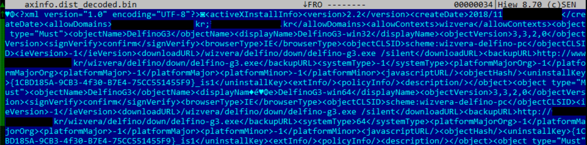 Lazarus Malware 