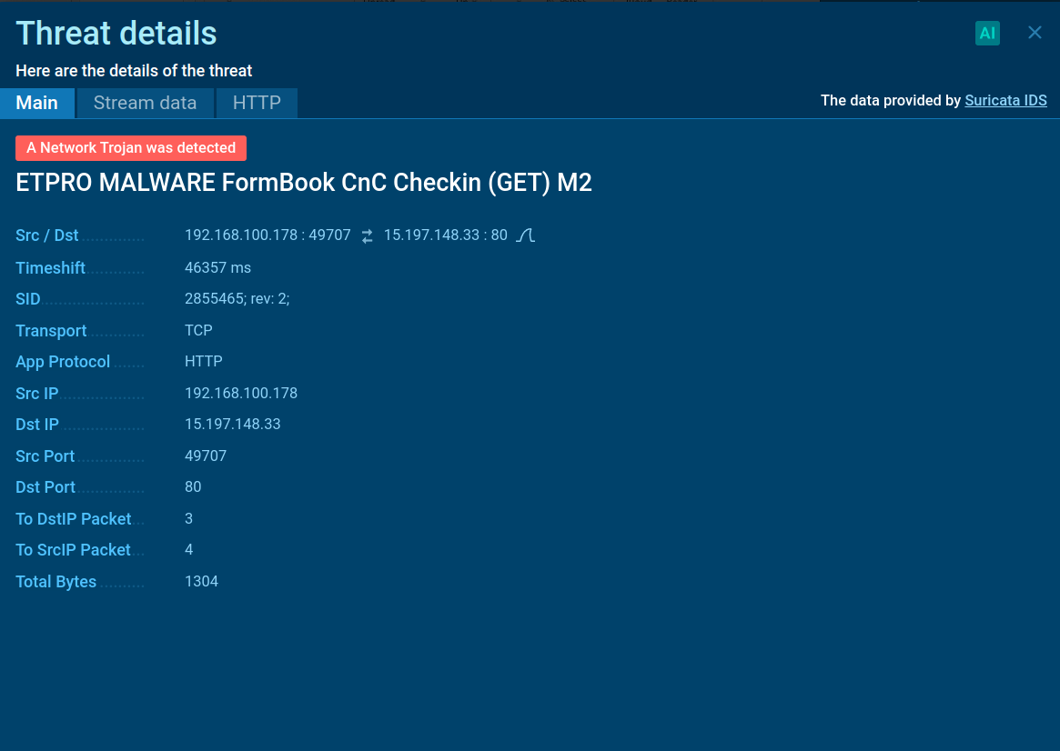 Attack analysis stopped at Microsoft’s scam filtering page