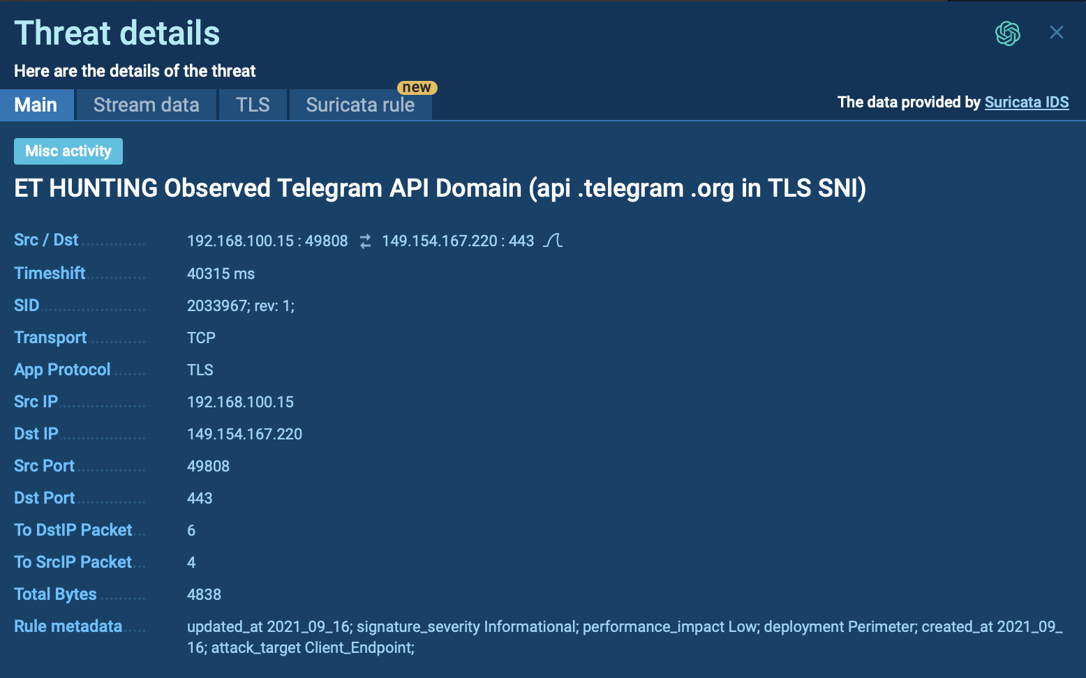 Image