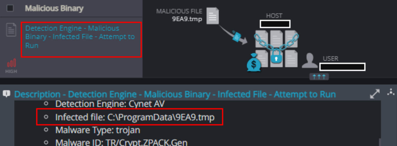 A screenshot of a computer
Description automatically generated