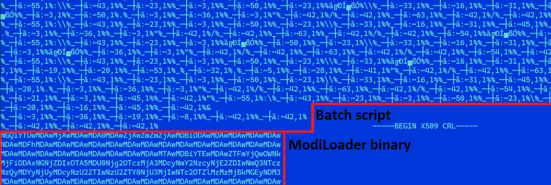 ile with .cmd extension containing heavily obfuscated batch script (top) that decodes base64-encoded ModiLoader binary (bottom)