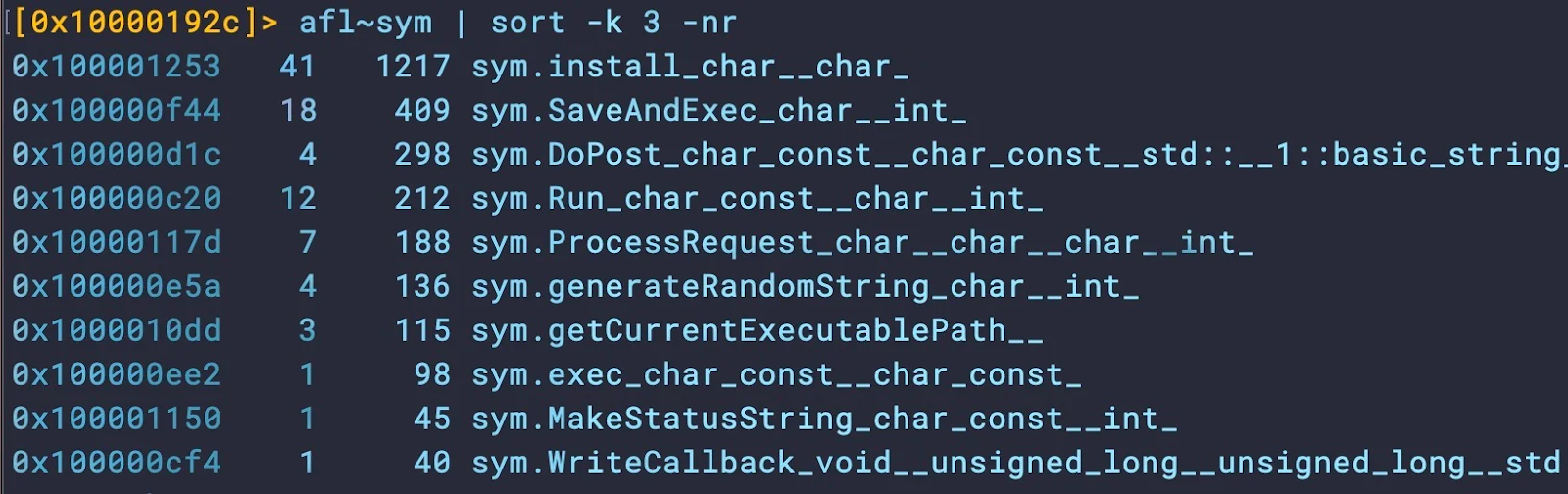 interesting functions in the ‘growth’ binary