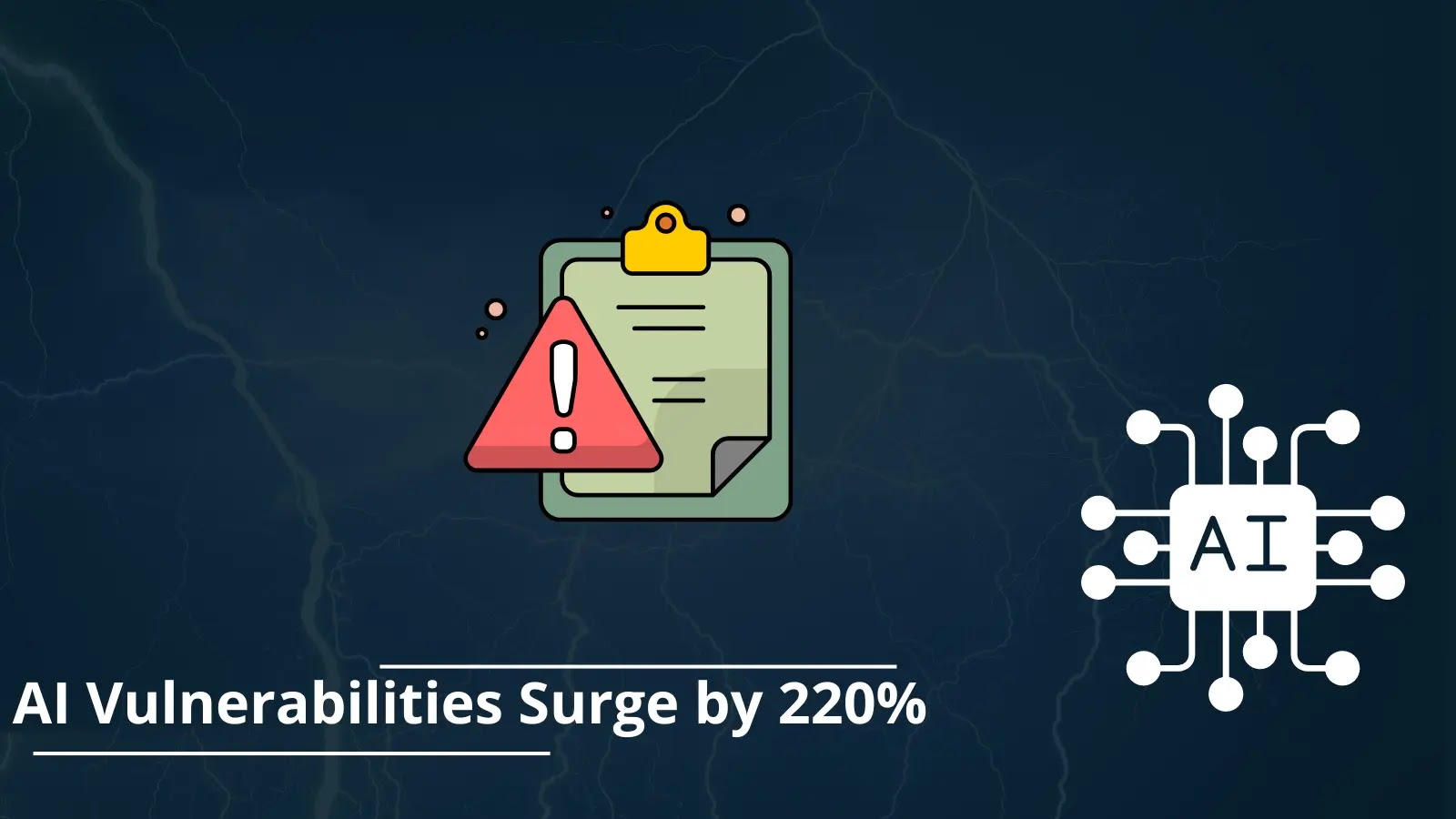 48 Vulnerabilities Uncovered In AI systems : Surge By 220%