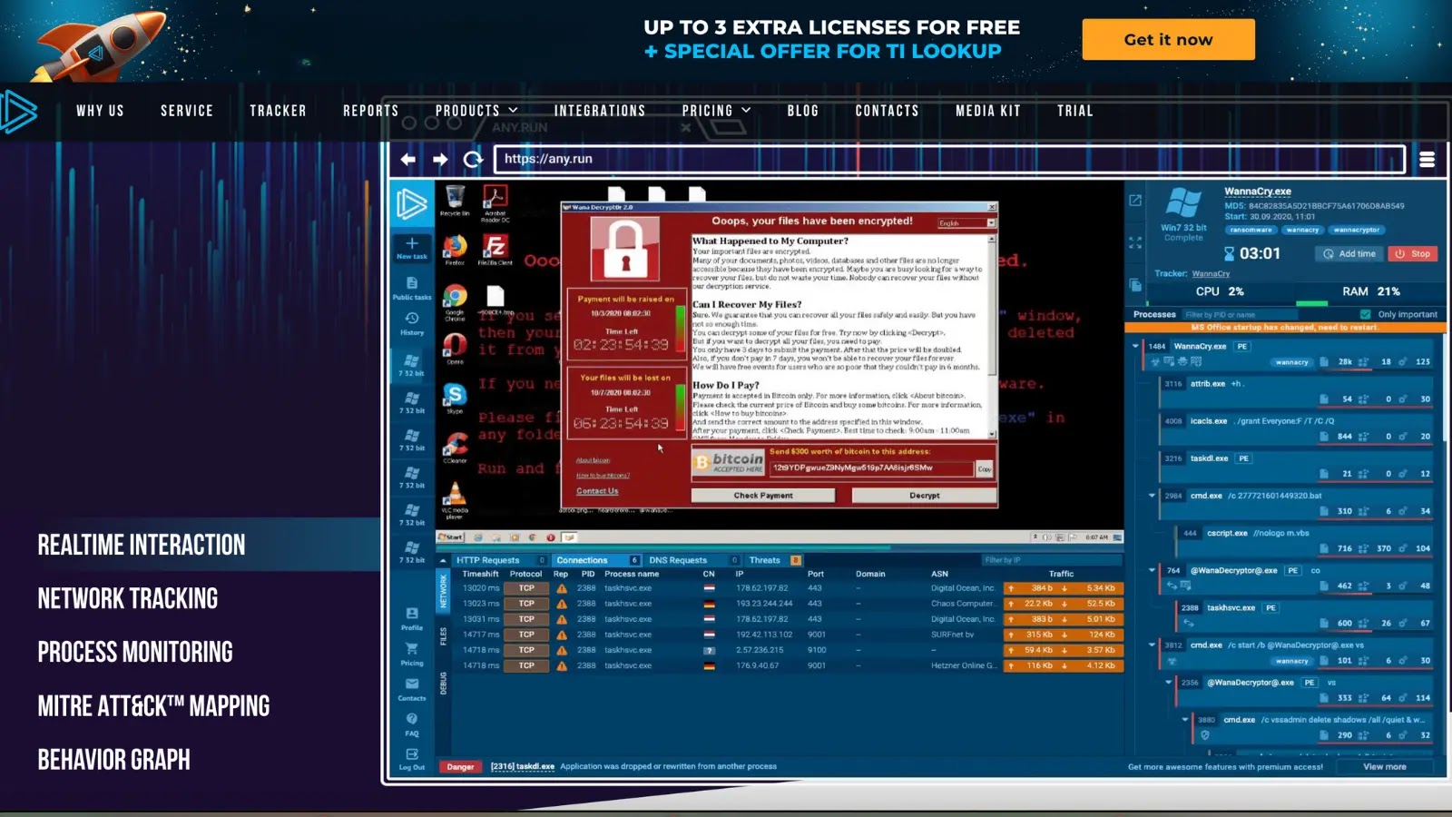 Cyber Monday 2024: ANY.RUN Offers Upto 3 Free Licences for Cybersecurity Researchers