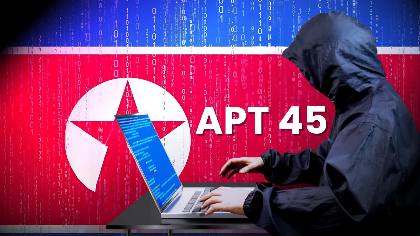 North Korean APT45 Hackers, Long Running Digital Military Since 2009