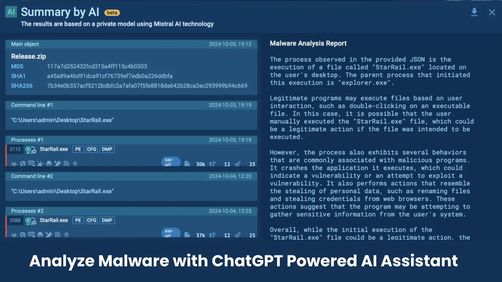 Analyze Sophisticated Malware with ANY.RUN’s ChatGPT Powered AI Assistant