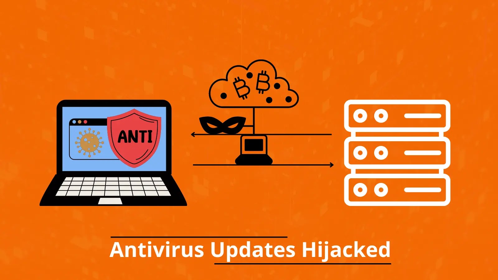 Hackers Hijacking Antivirus Updates to Deliver GuptiMiner