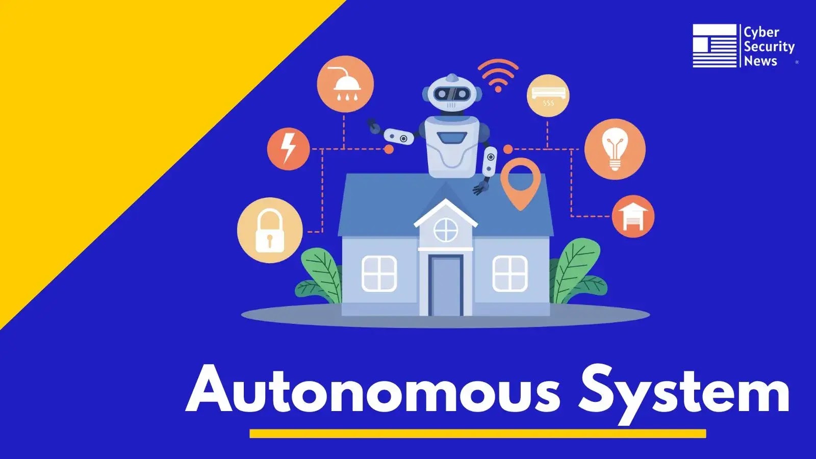 What is Autonomous System? Types, Roles & ASN Definition