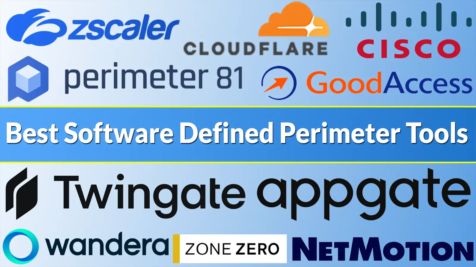 Best Software Defined Perimeter (SDP) Tools in 2024