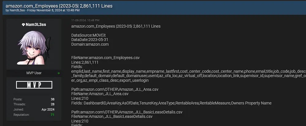 Employee data leak claim