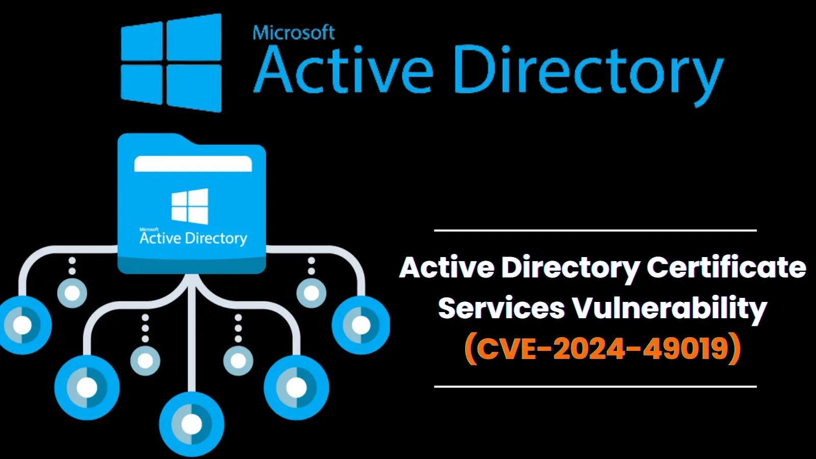 Microsoft Active Directory Certificate Services Flaw (CVE-2024-49019) Allows  EoP
