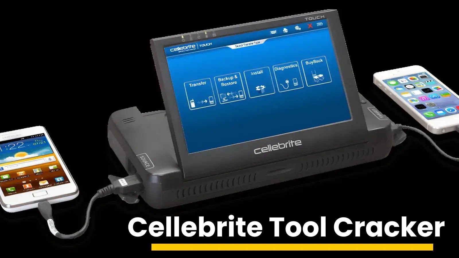 Cellebrite Tool Cracker Trump shooter’s Samsung Device in just 40 minutes