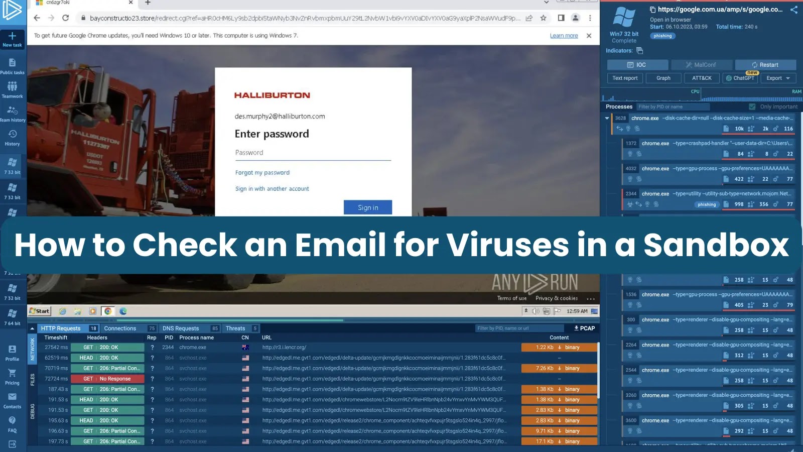 How to Check an Email for Viruses in a Sandbox