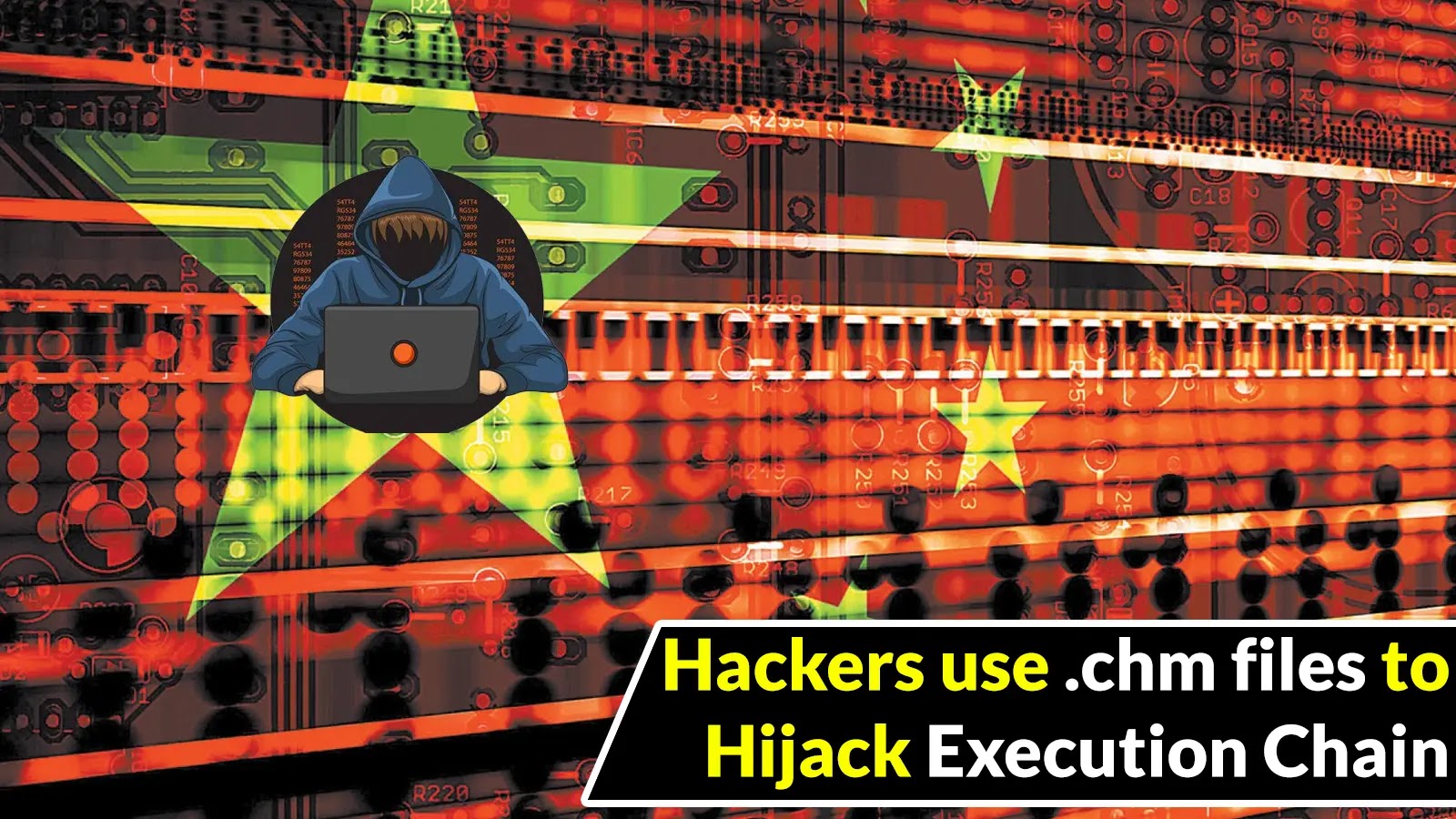 Chinese Hackers use .chm Files to Hijack Execution Chain and Deploy Malware
