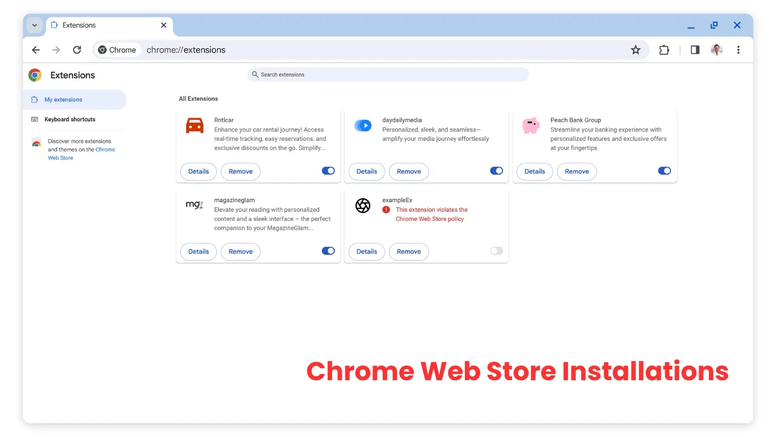 Google Claims That Only 1% of Installs From Chrome Store Has Malware