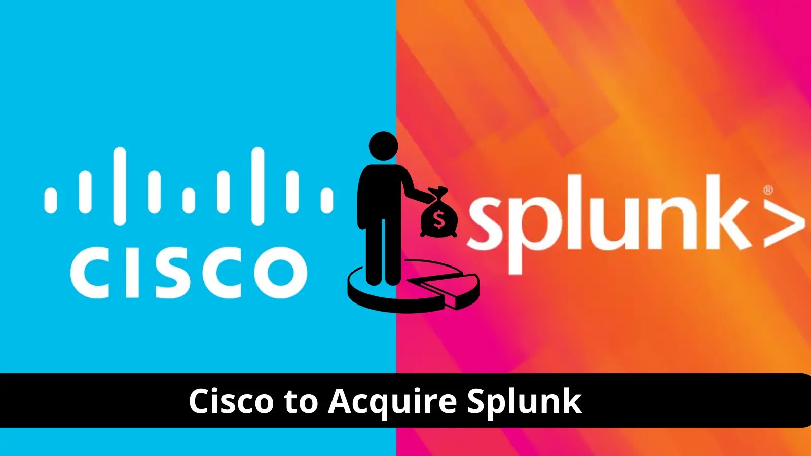 Cisco Announced Acquisition of Splunk for a whopping $28B Mega Deal
