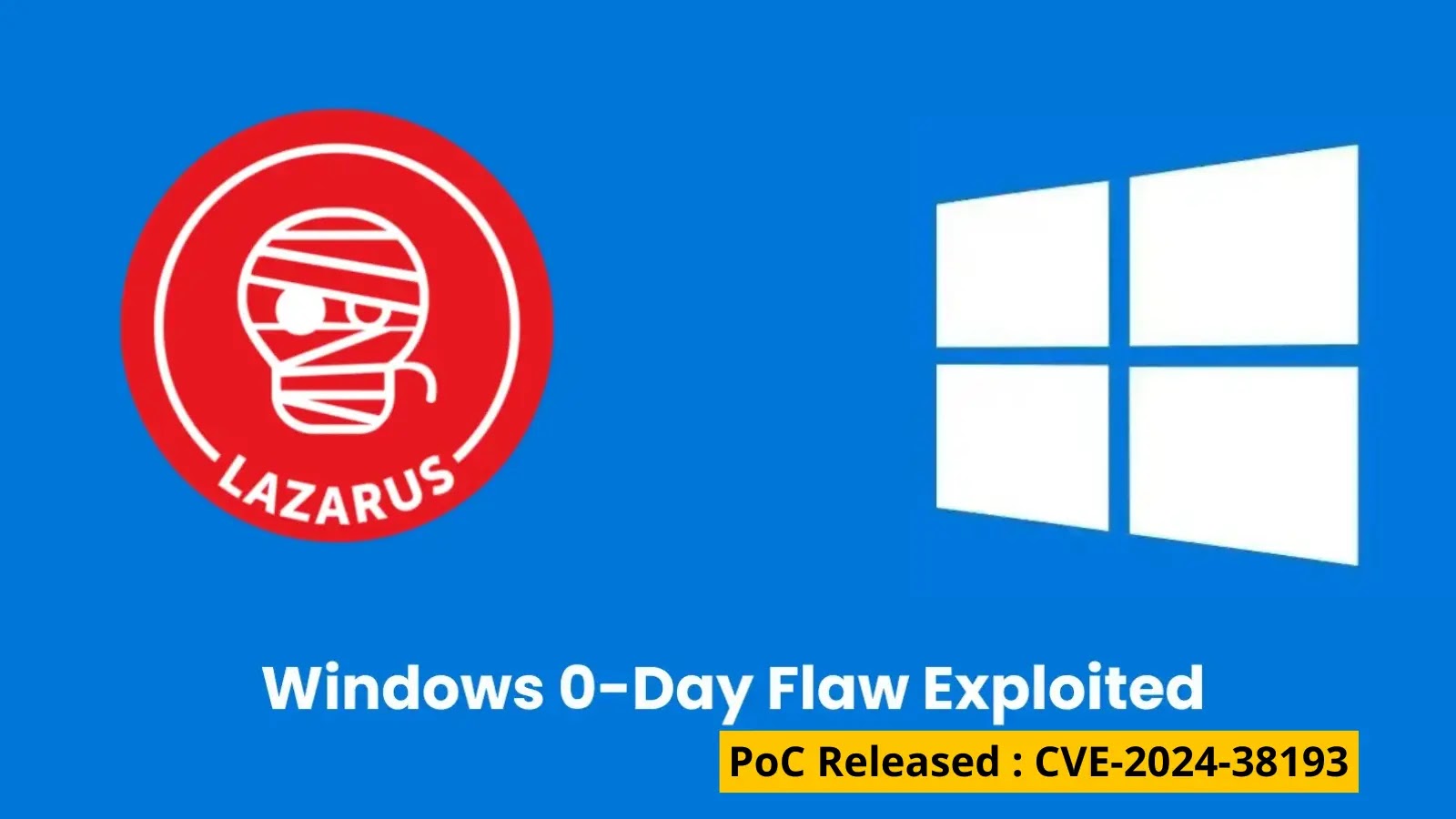 Critical Windows Zero-Day Vulnerability Exploited in the Wild – PoC Released