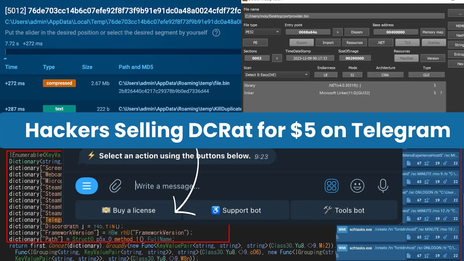 Hackers Selling DCRat Subscriptions for $5 on Telegram Groups