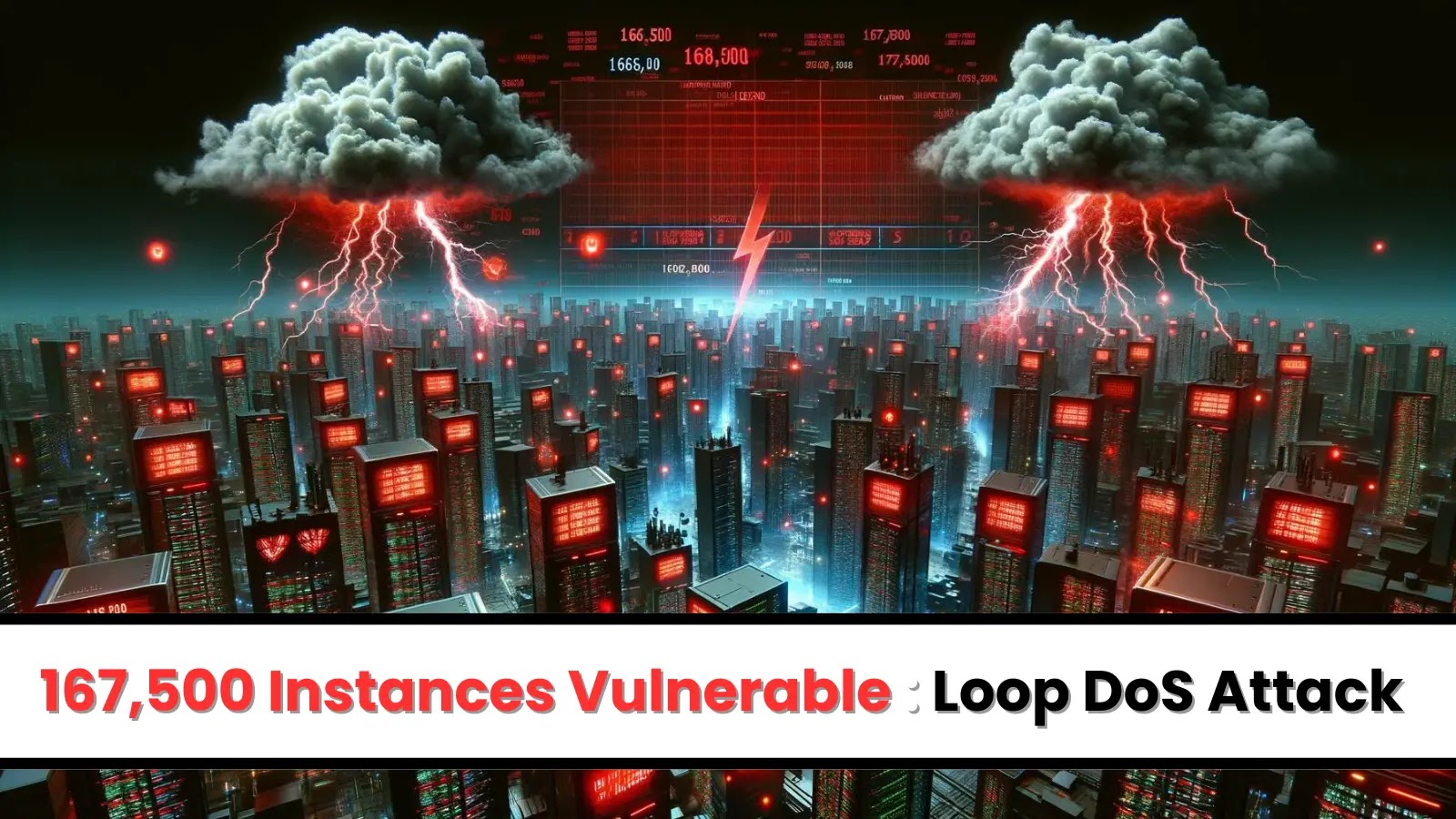 167,500 Instances Found Vulnerable to Loop DoS Attack