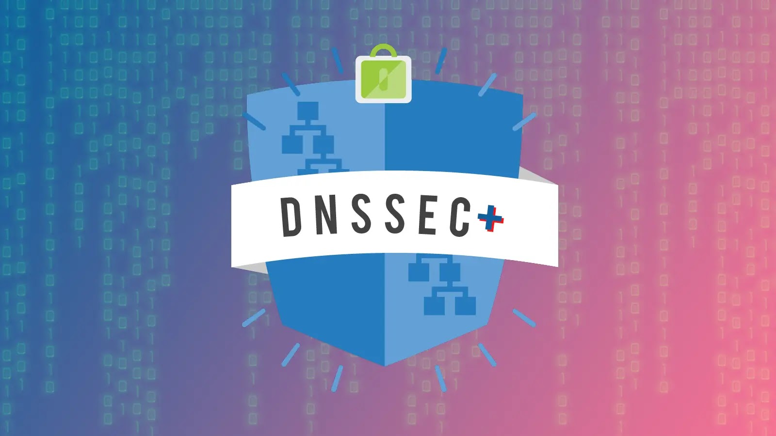 DNSSEC+ – Secure Model That Addresses Security And Downsides Of DNSSEC
