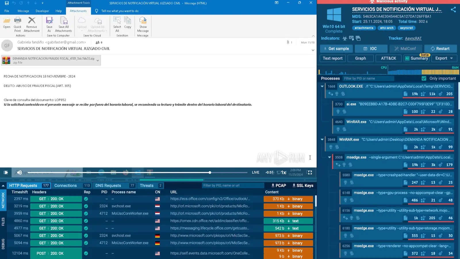 Examples of Phishing Attacks and How to Effectively Analyze Them