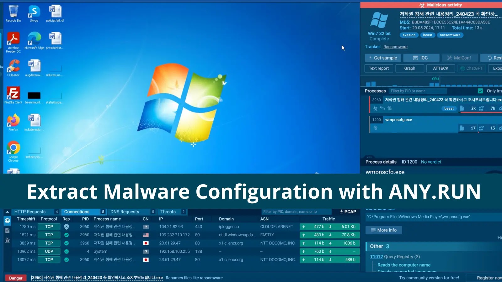 ANY RUN Sandbox Added New Features to Analyse Sophisticated Malware