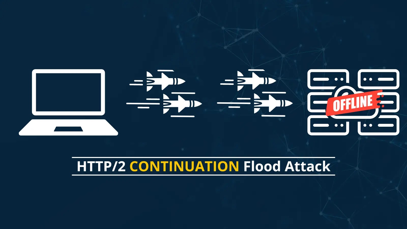 HTTP/2 Continuation Flood Attack : Single Machine Can Bring Down Server