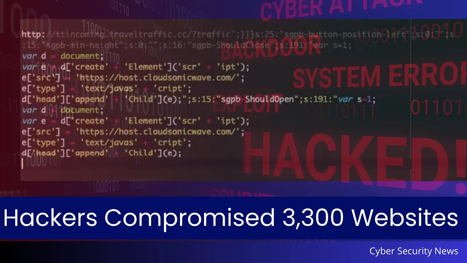 Hackers Compromised 3,300 Websites Using Plug-in Vulnerability