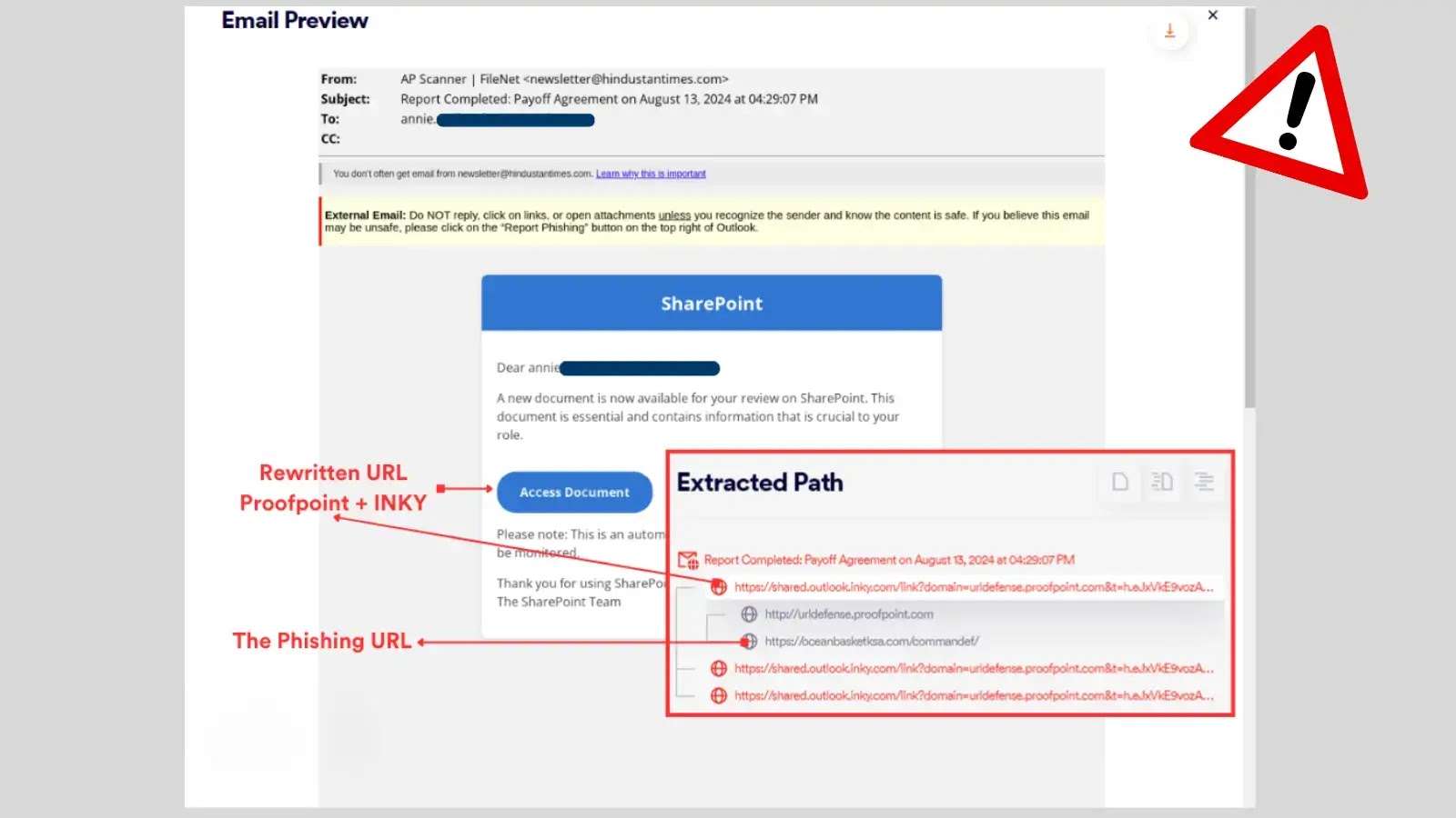 Hackers Exploit Email URL Rewriting to Insert Phishing Links