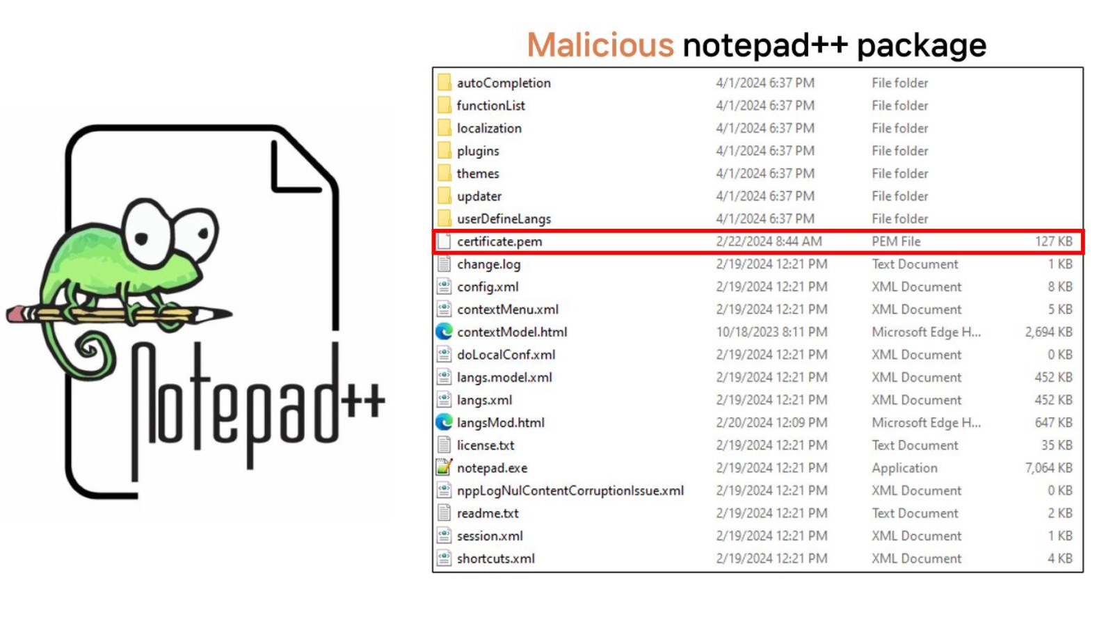 Hackers Hijacked Notepad++ Plugin To Inject Malicious Code