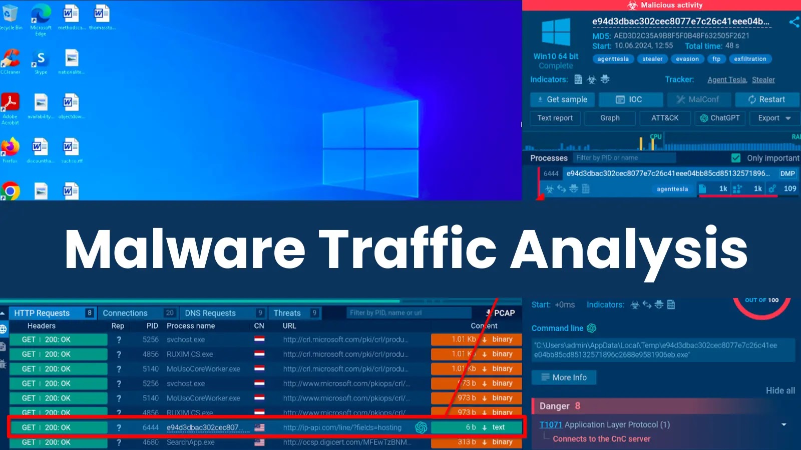Tools for Conducting Malware Traffic Analysis in a Sandbox