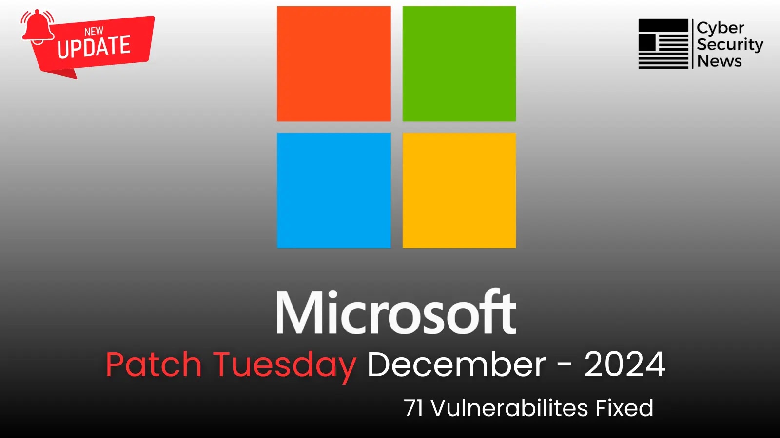 Microsoft December 2024 Patch Tuesday – 71 Vulnerabilities Fixed, Including 1 Zero-day & 30 RCEs