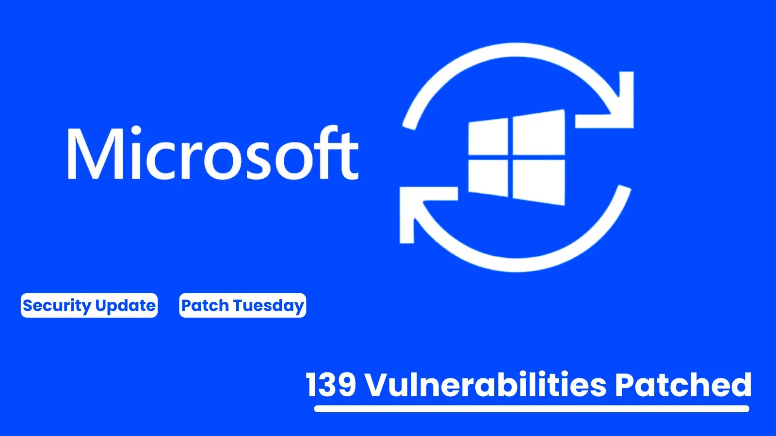 Microsoft Patch Tuesday July 2024 : 4 Zero-days, 59 Code Execution & 75 Flaws Patched
