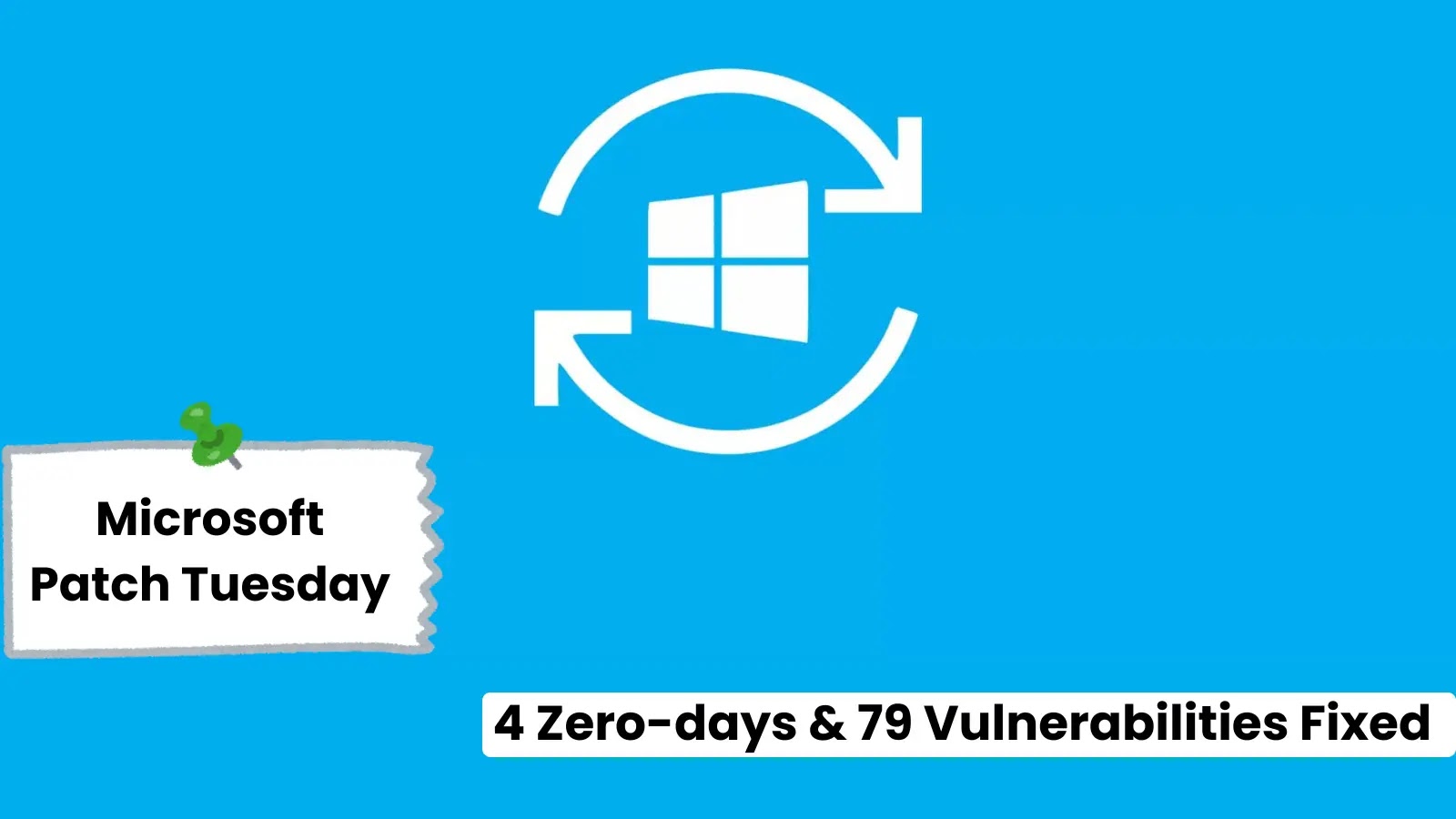 Microsoft Security Update, 4 Zero-days & 79 Vulnerabilities Fixed