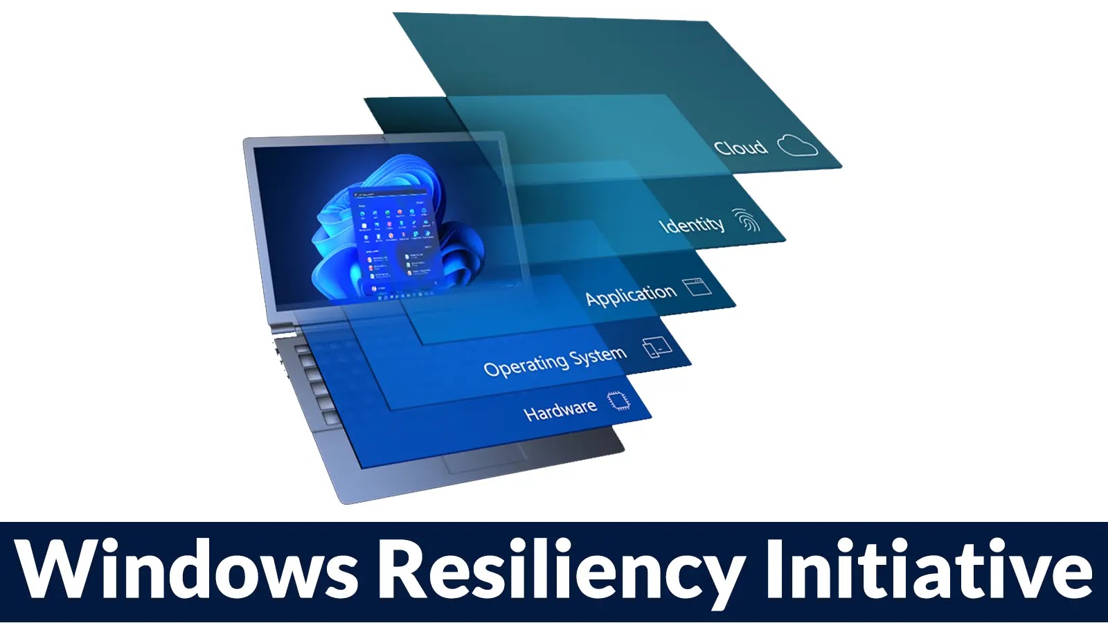 Microsoft Unveils Windows Resiliency Initiative To Prevent Phishing Attacks