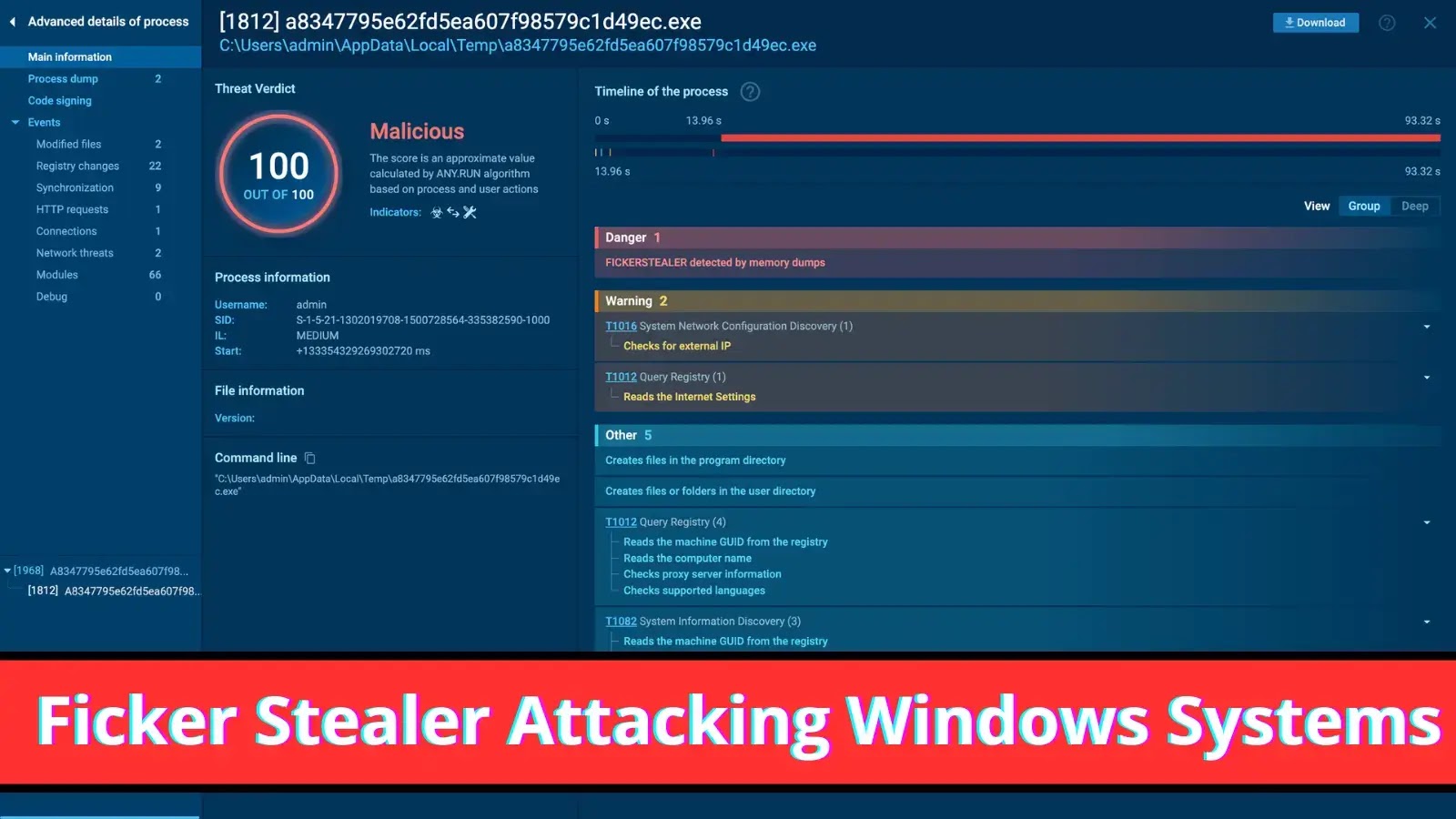 New Ficker Stealer Malware Attacking Windows systems to Steal Sensitive Data