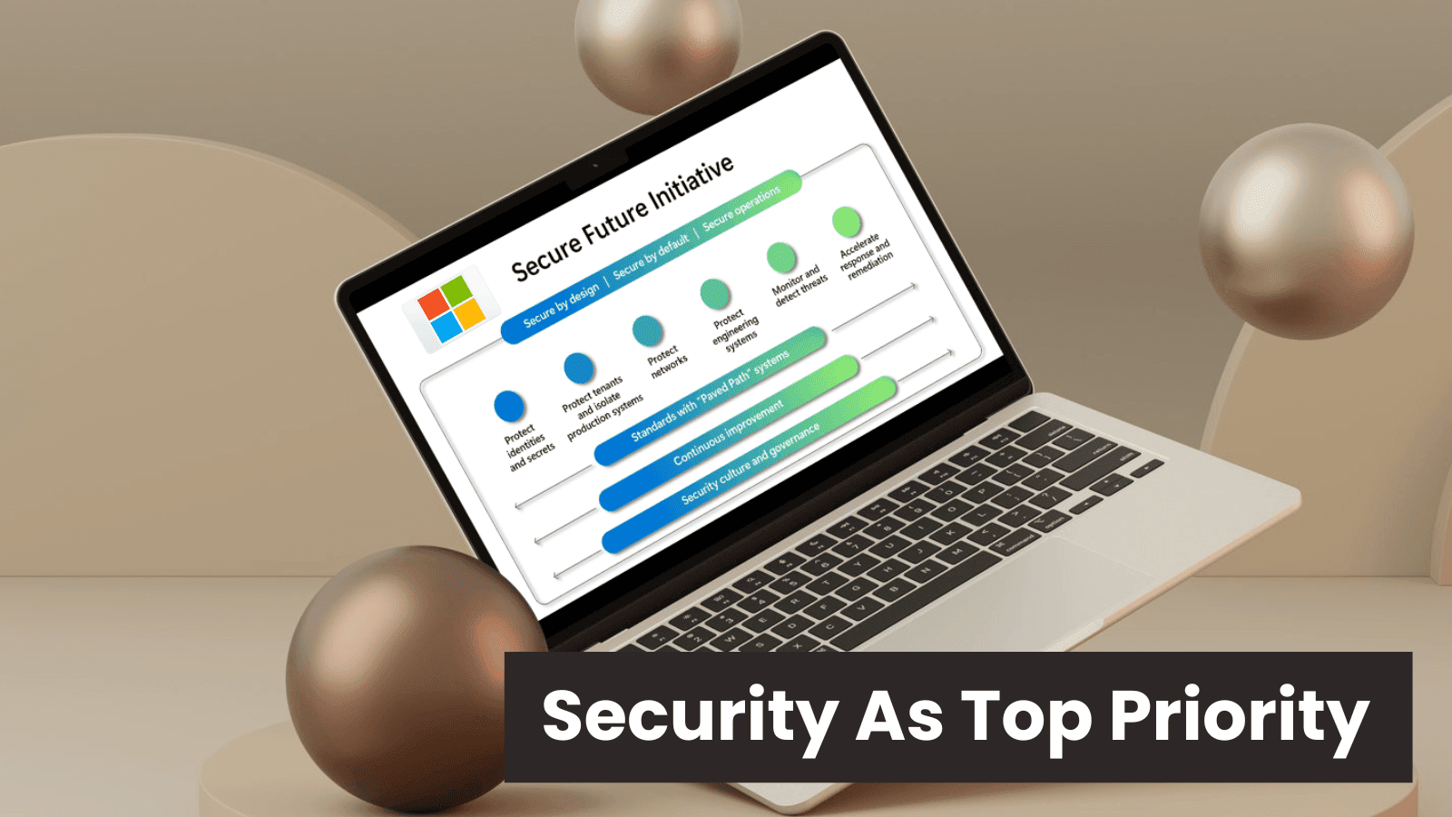 Microsoft to Make Security a Top Priority, Above All