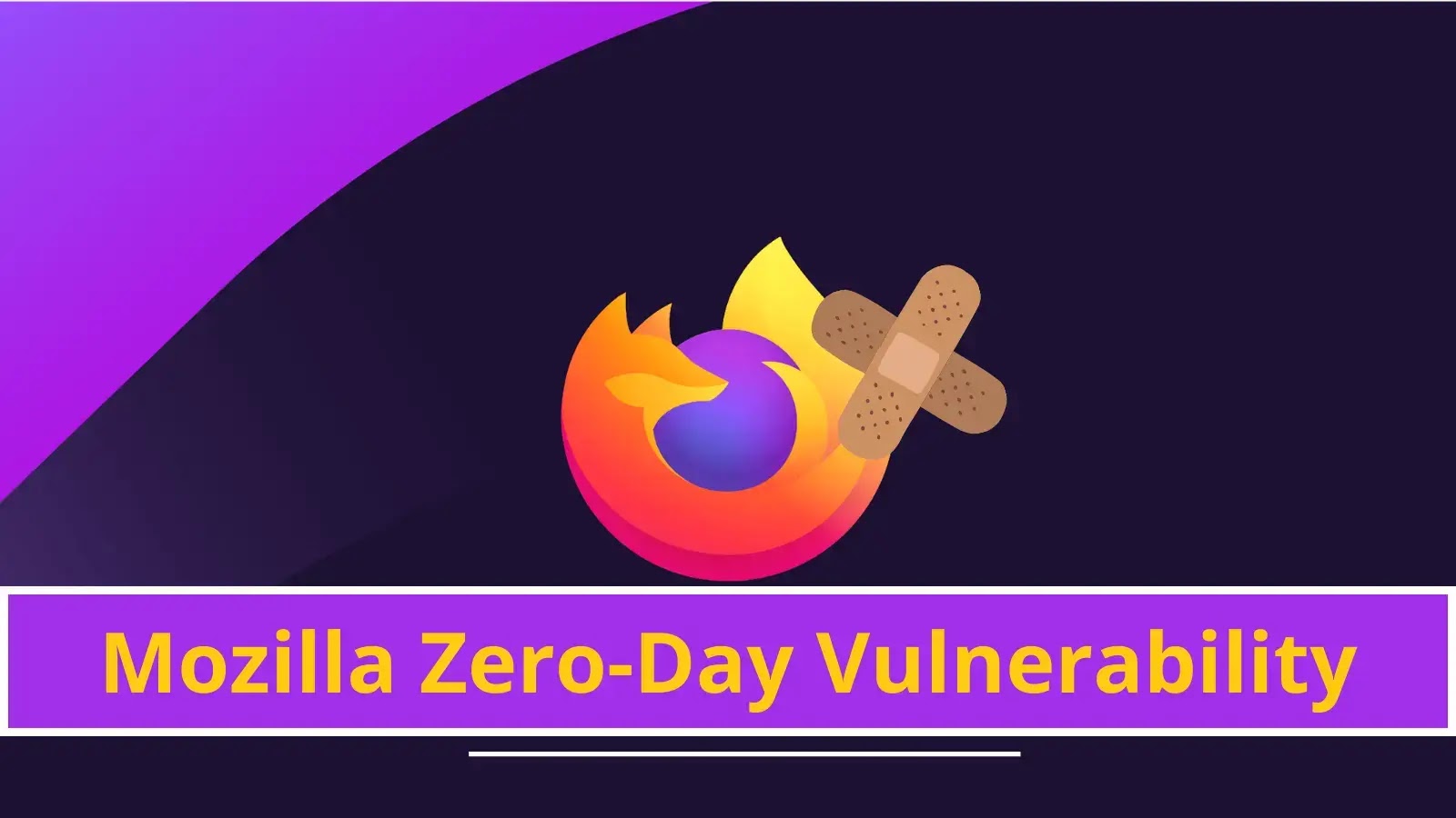 Mozilla Zero-Day Vulnerability Exploited in the Wild – Patch Now!