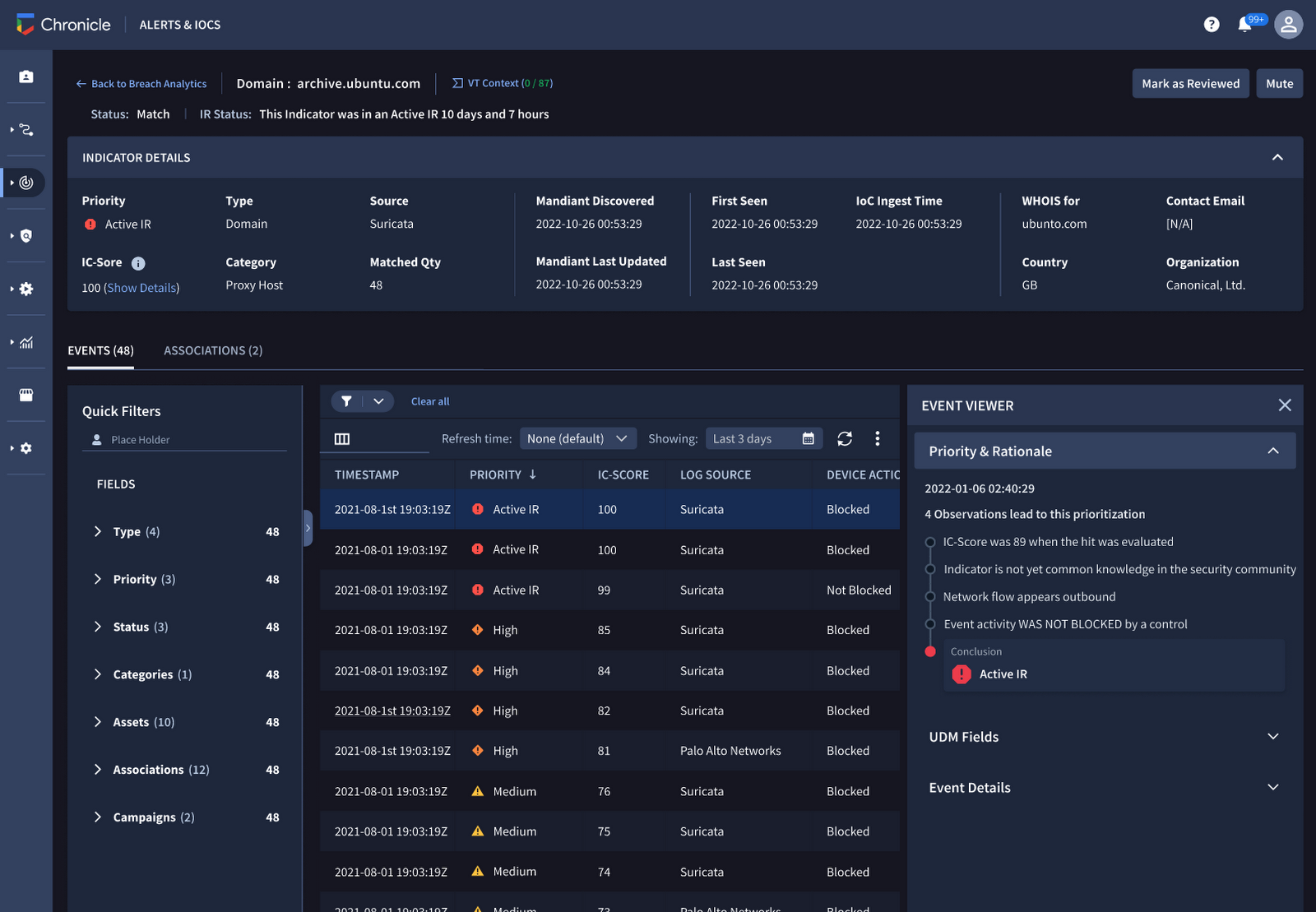 Google Cloud Chronicle Security