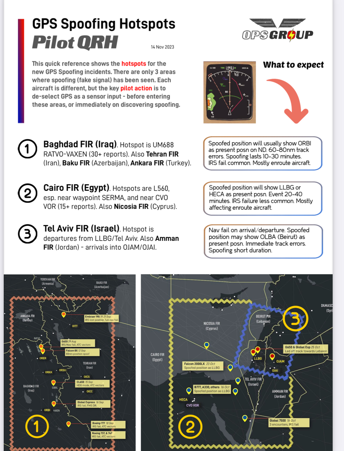 As the tendrils of GPS spoofing ensnare the aviation landscape, the repercussions extend beyond the mere disruption of navigation.