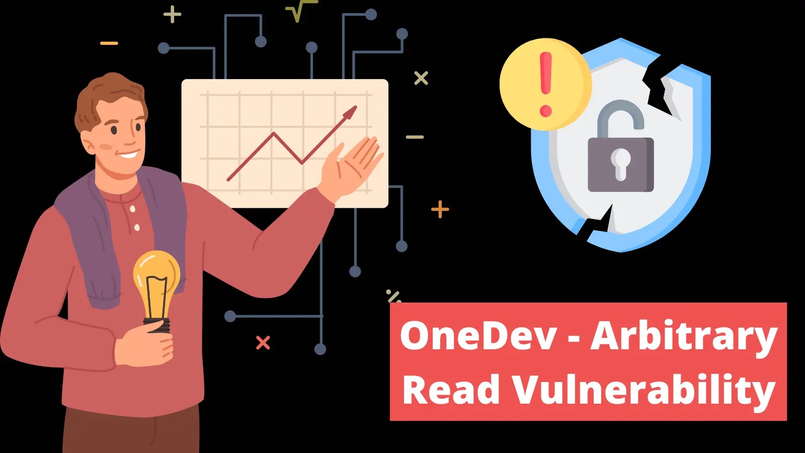 Critical OneDev DevOps Platform Vulnerability Let Attacker Read Sensitive Data