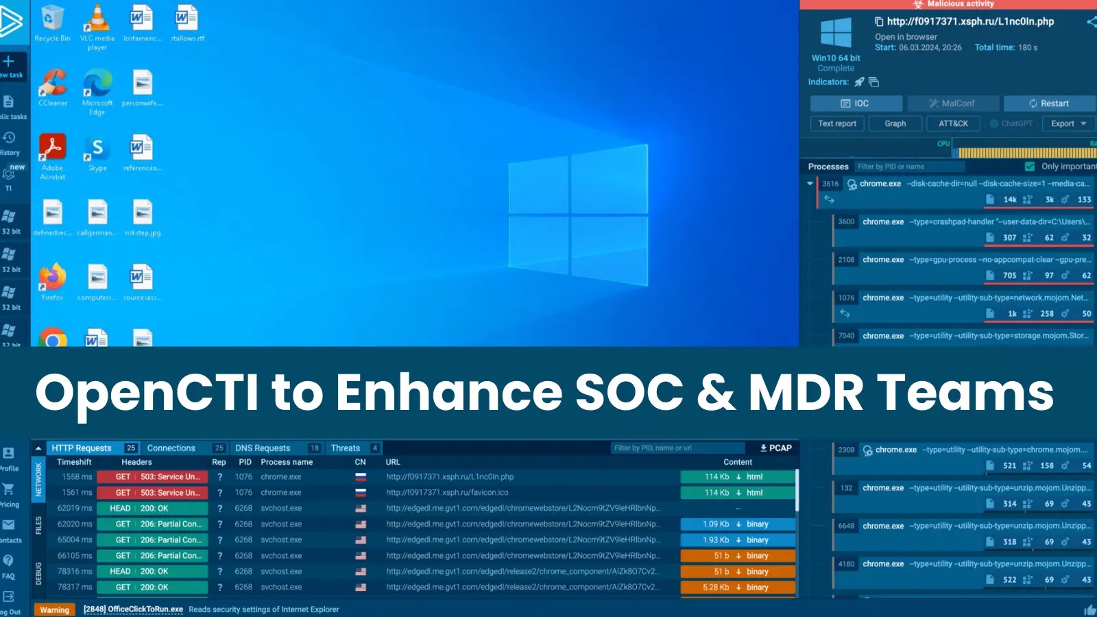 OpenCTI With ANY.RUN: OSINT Platform to SOC & MDR Teams for Malware Analysis