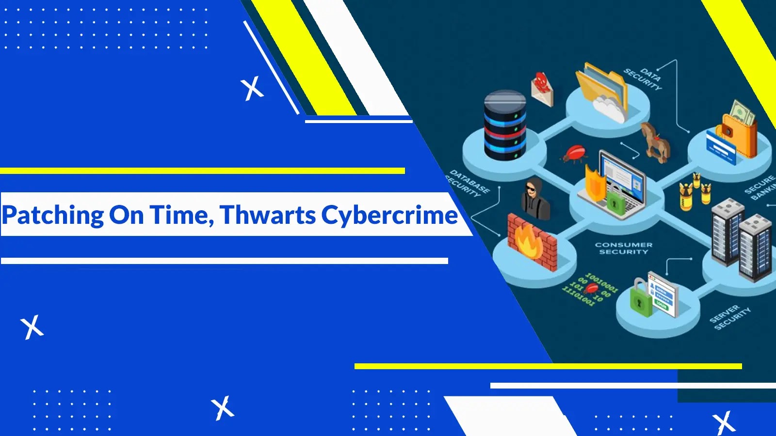 Patching On Time, Thwarts Cybercrime – Security Patch Management Guide